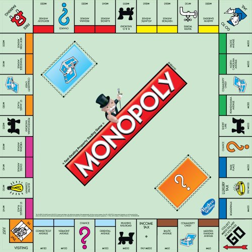 Hart and Story to Collaborate on “Monopoly” Film Adaptation